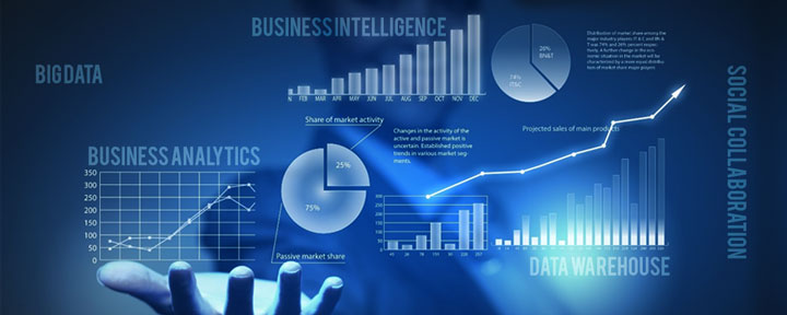 商業(yè)智能軟件為什么受到越來越多企業(yè)的重視？